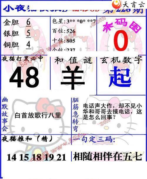 3d22228��Сҹè�챨ͼ��3