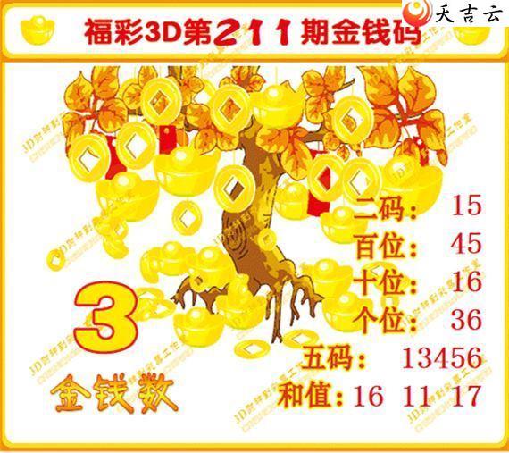 22211�ڽ�Ǯ��ͼ��2