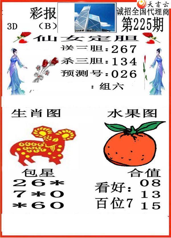 ����3d22225��С��ʱ�ͼ��2