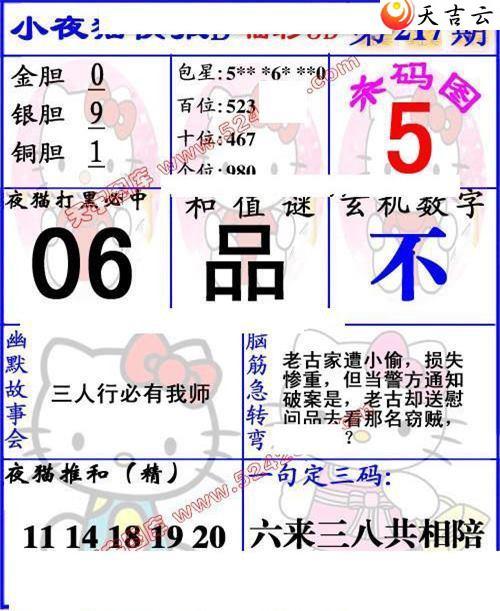 22217��Сҹè�챨ͼ��2