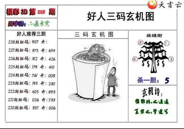 ����3d22228�ں�������ͼ��2