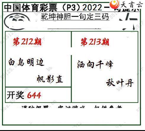 22213Ǭһ䶨ͼ2