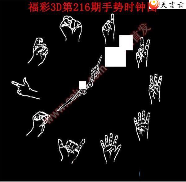 3d216������ʱ��ͼ��2