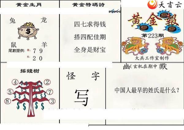 22223�ڴ������ͼ��3