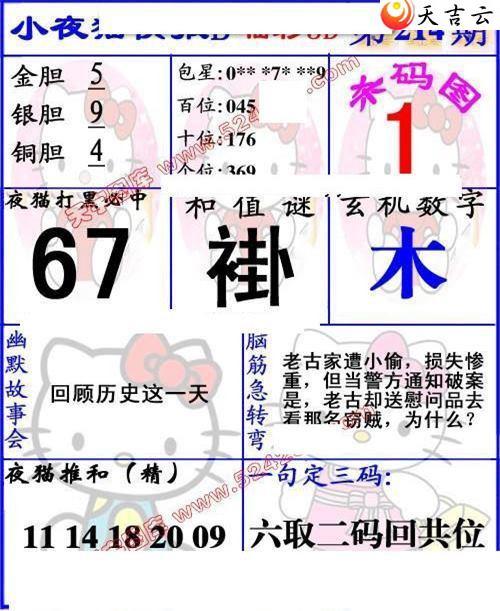 3d22214��Сҹè�챨ͼ��2