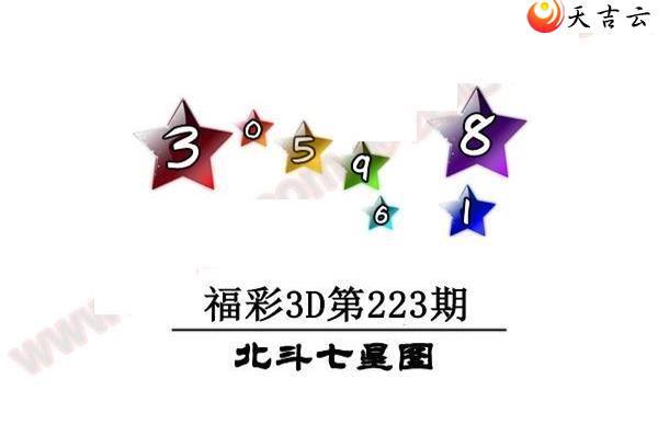 3d22223�ڱ�������ͼ��2