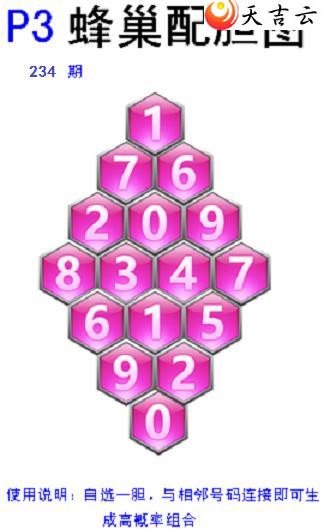 22234ڷ䳲Թͼ2