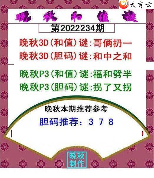 22234�������ֵͼ��2