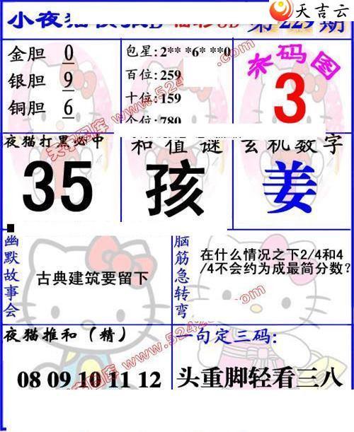 22229��Сҹè�챨ͼ��2