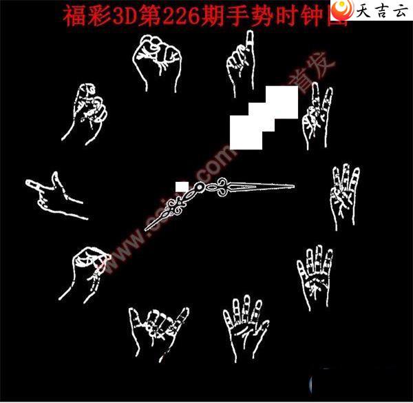 22226������ʱ��ͼ��2