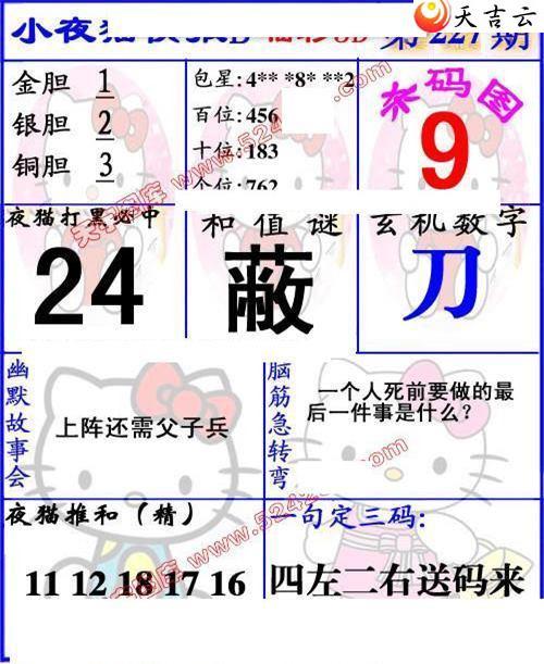 ����3d22227��Сҹè�챨ͼ��3