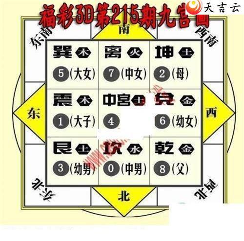 22215�ھŹ�ͼ��2