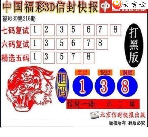 22216���ŷ�챨ͼ��2