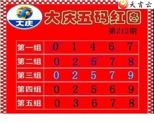 22212�ڴ���ڵ���ͼ��2