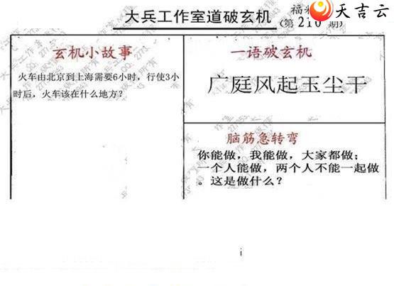 3d22210�ڴ��ȫ��ͼ��3