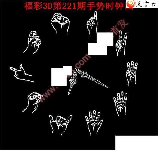 22221������ʱ��ͼ��2