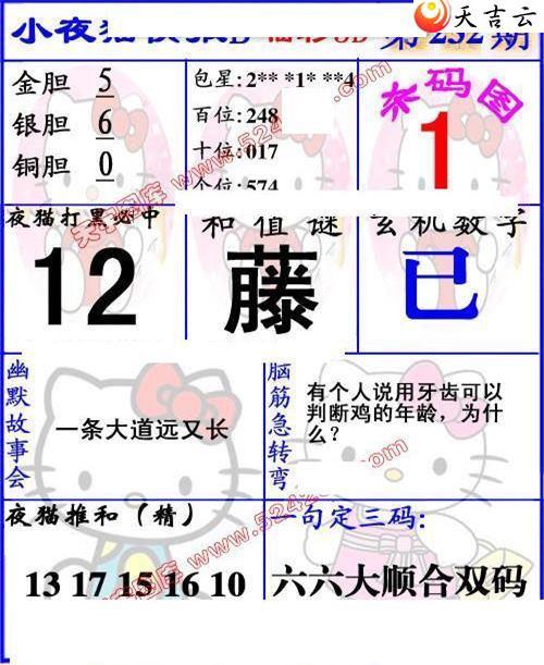 ����3d22232��Сҹè�챨ͼ��3