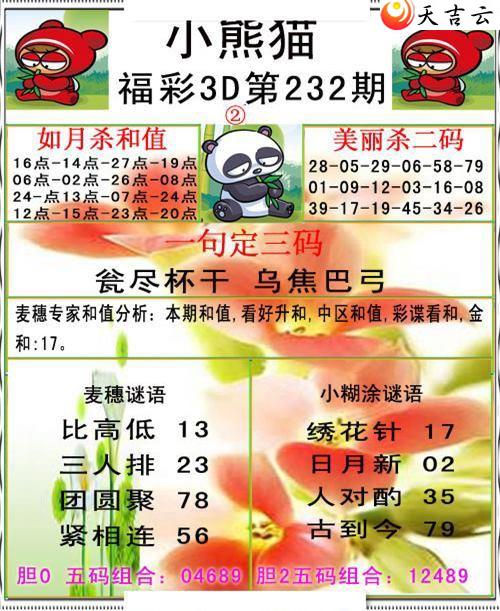 22232��С��è�ʱ�ͼ��2