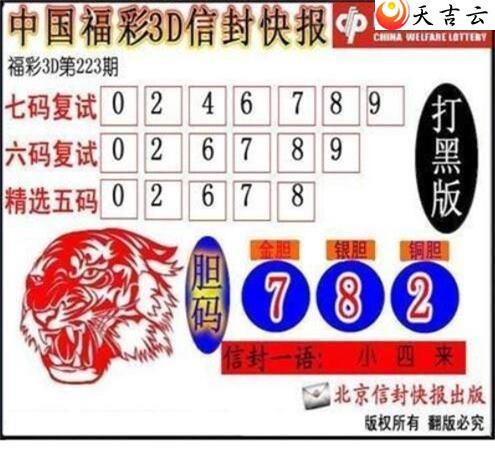 3d223���ŷ�챨ͼ��2