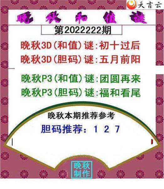 22222�������ֵͼ��2