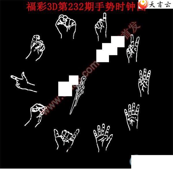 3d232������ʱ��ͼ��2