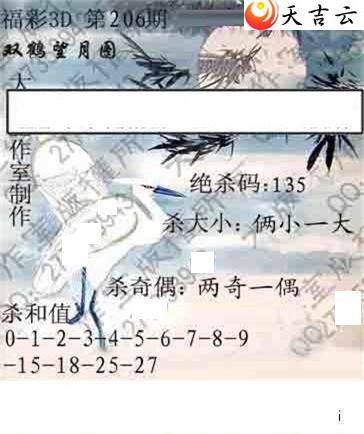 22206�ڴ��ȫ��ͼ��2