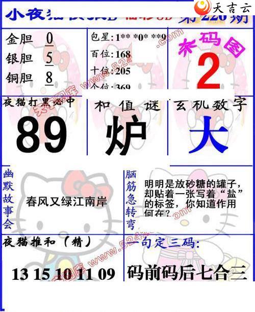 ����3d22226��Сҹè�챨ͼ��3