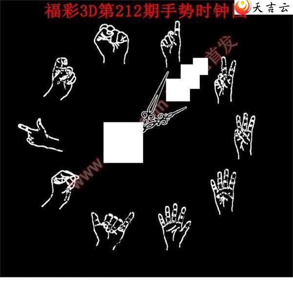 22212������ʱ��ͼ��2