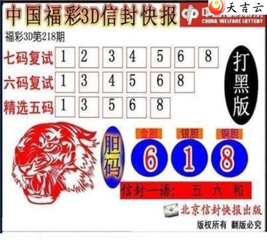 218���ŷ�챨ͼ��2