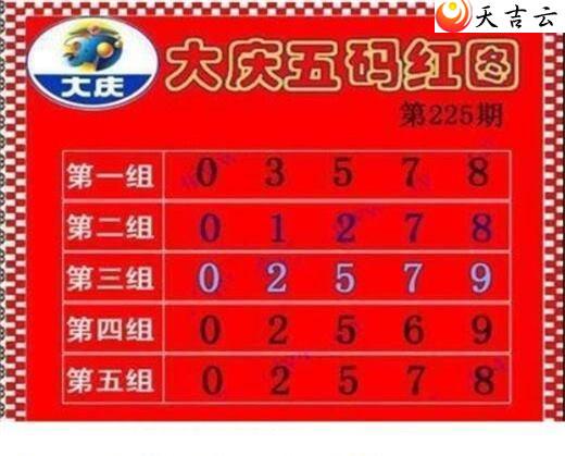 22225�ڴ���ڵ���ͼ��3