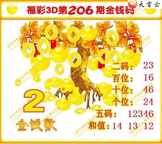 22206�ڽ�Ǯ��ͼ��2