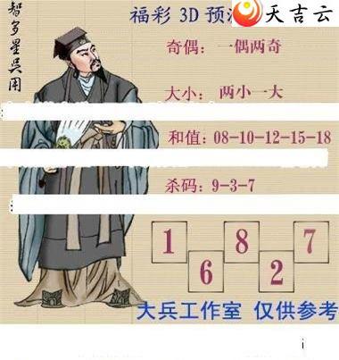 22223�ڴ������ͼ��2