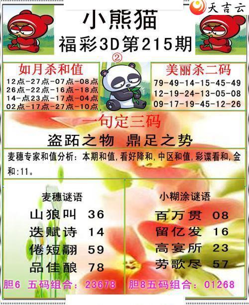 22215��С��è�ʱ�ͼ��2