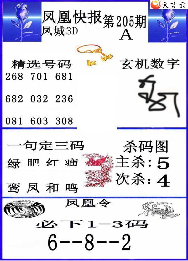 22205�ڷ�˿챨ͼ��3