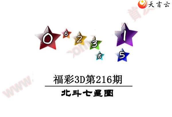 22216�ڱ�������ͼ��2