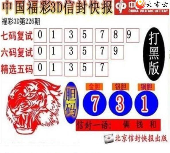 226���ŷ�챨ͼ��2