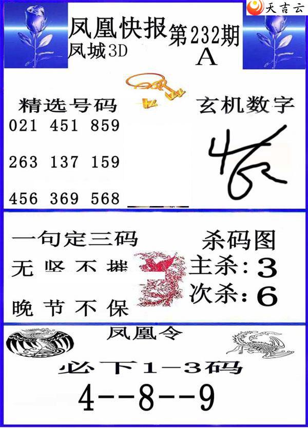 22232�ڷ�˿챨ͼ��3