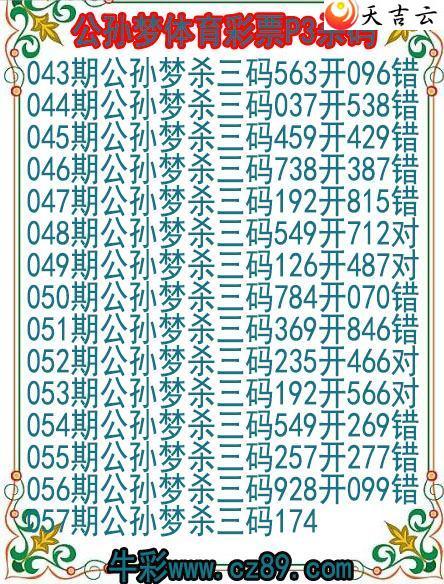 ����057�ڹ�����������Ʊɱ��ͼ��1