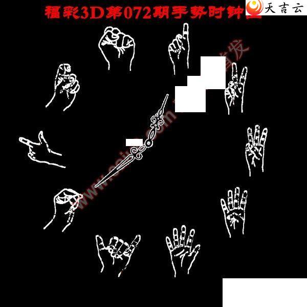 22072������ʱ��ͼ��1