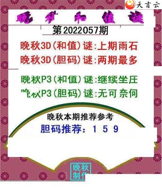 3d057�������ֵͼ��1