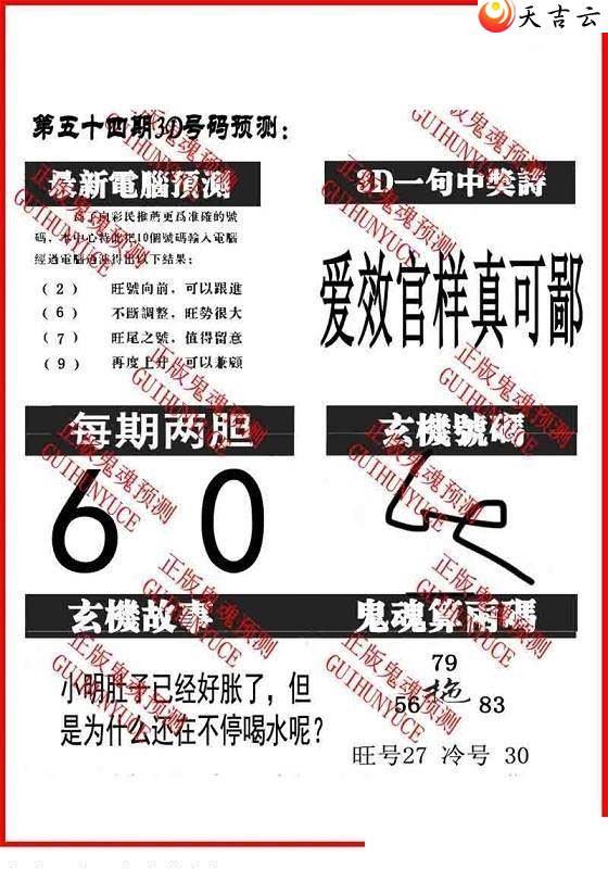 22054�ڴ������ͼ��3