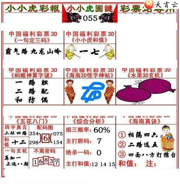 ����3d22055��СС���ʱ�ͼ��1