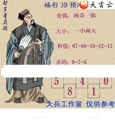 ����3d22066�ڴ������ͼ��2