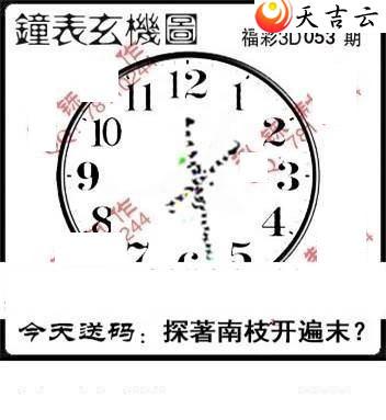 ����3d22053�ں���ͼ��3