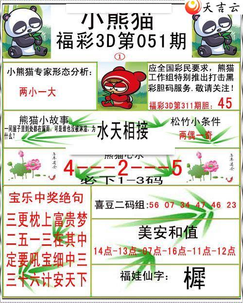 3d051��С��è�ʱ�ͼ��1