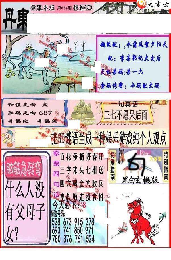 ����3d22054�ڵ����챨ͼ��1