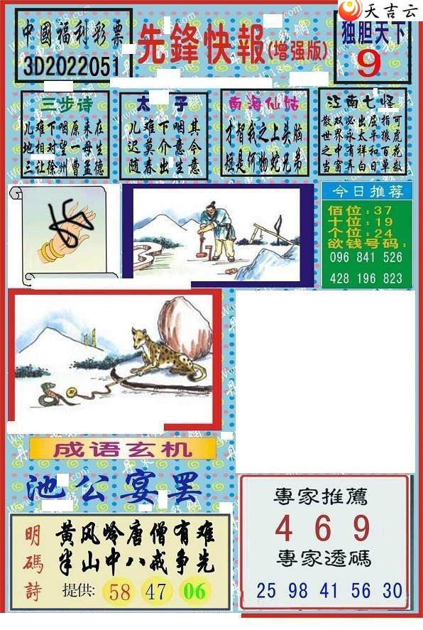 3d051���ȷ�챨ͼ��1