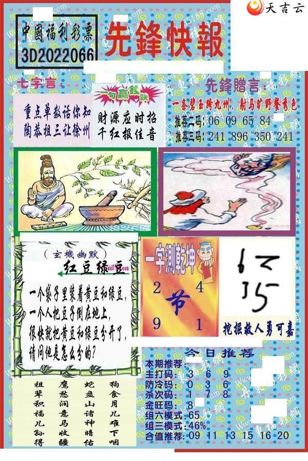 066���ȷ�챨ͼ��1