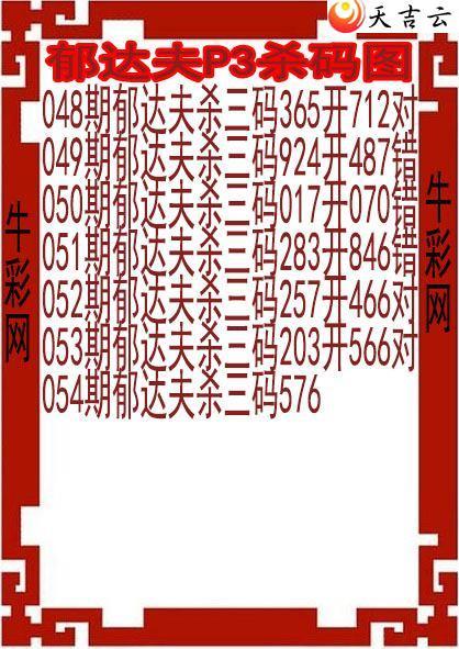 ����054�������ɱ��ͼ��1