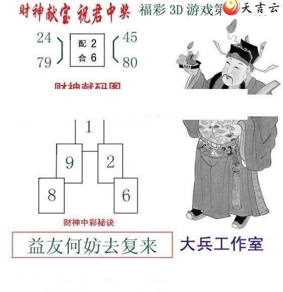3d078ڴͼ1